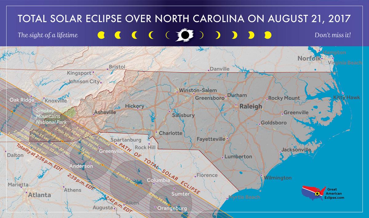 Solar Eclipse in North Carolina